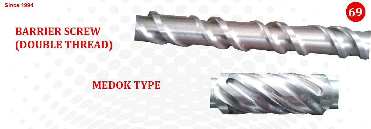 Twin Screw And Barrels Manufacturers In India